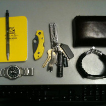 Carryology EDC Keys Pocket Dump 24
