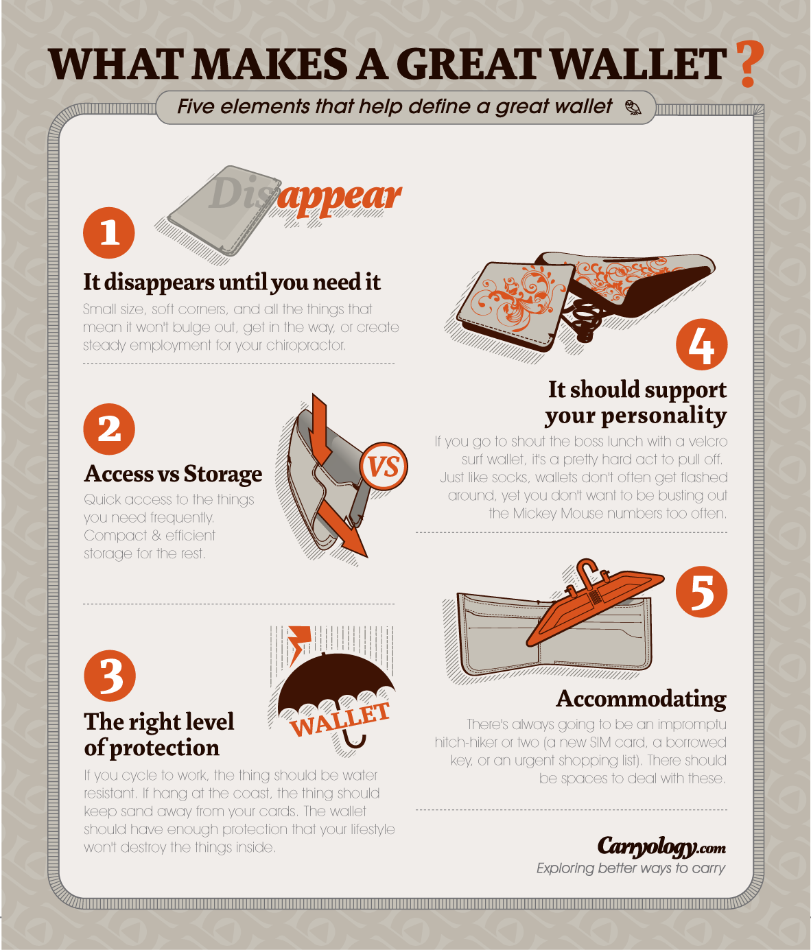 What makes a great wallet? Carryology Exploring better ways to carry