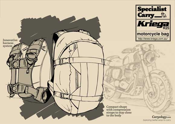Specialist Carry | Kriega R25