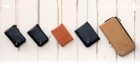 Bellroy wallet range of slim wallets