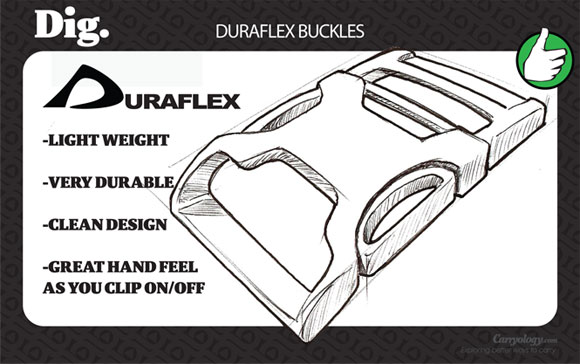 Dig or Diss | Duraflex Buckles