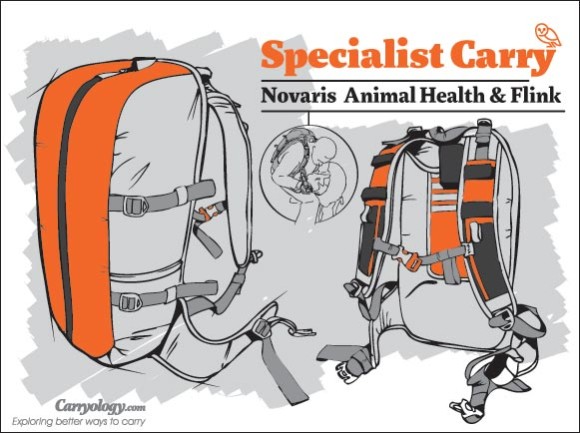 Specialist Carry Medical | Pack for Sheep