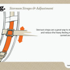 Dig or Diss | Sternum Straps