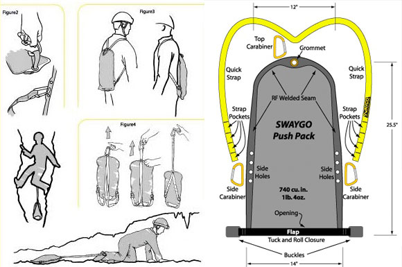 Specialist Carry :: Swaygo Caving Pack