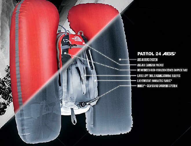 The North Face Patrol 24 ABS backpack - features Week In Review ~ 15 December