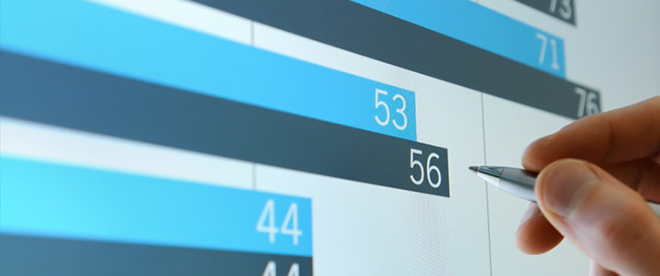 survey-bar-chart