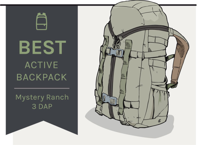 Best-Active-Backpack-960x684px