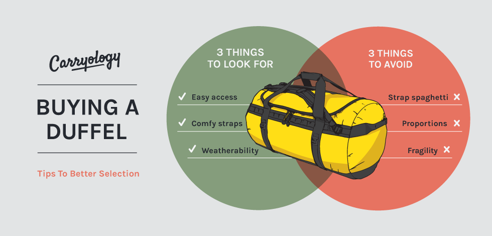 Best way to hotsell pack a duffel bag