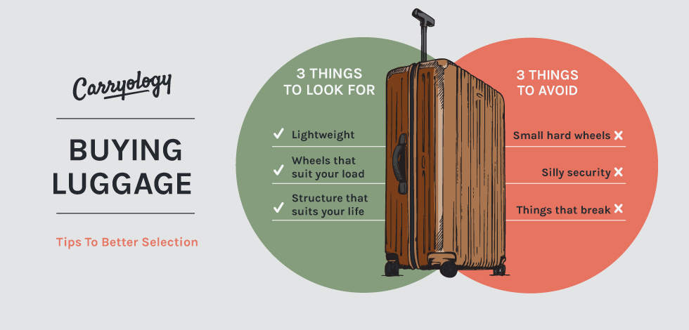 Buying Tips :: Rolling Luggage