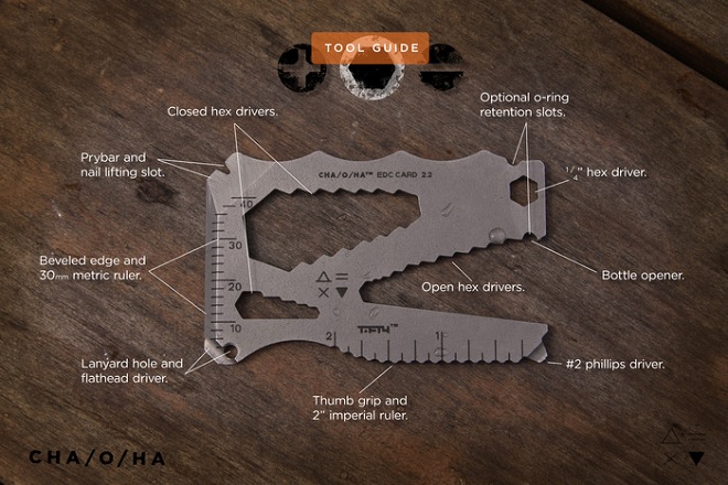 CHA / O / HA Design Co. EDC Multi-tool Card