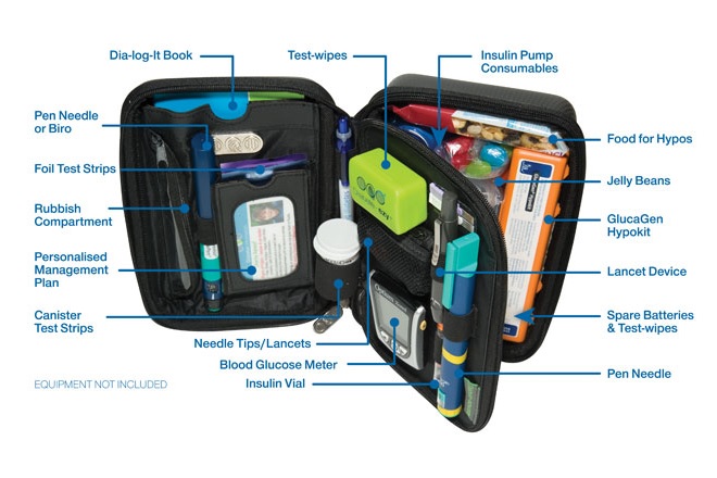 Diabete-ezy Multi-fit Case