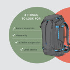 Buying Tips Camera Backpacks