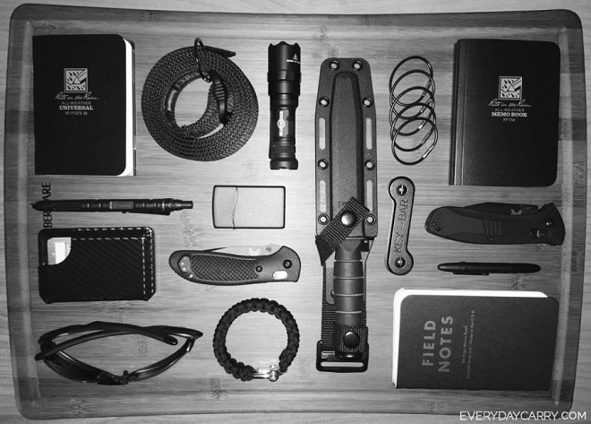 EDC Roundup