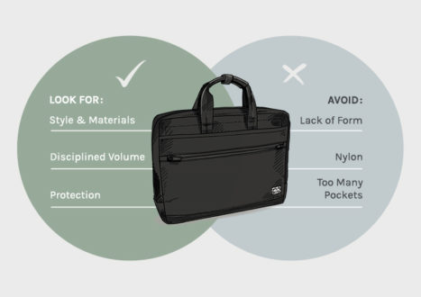 How to choose the right briefcase