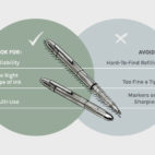Choosing the Right EDC Pen