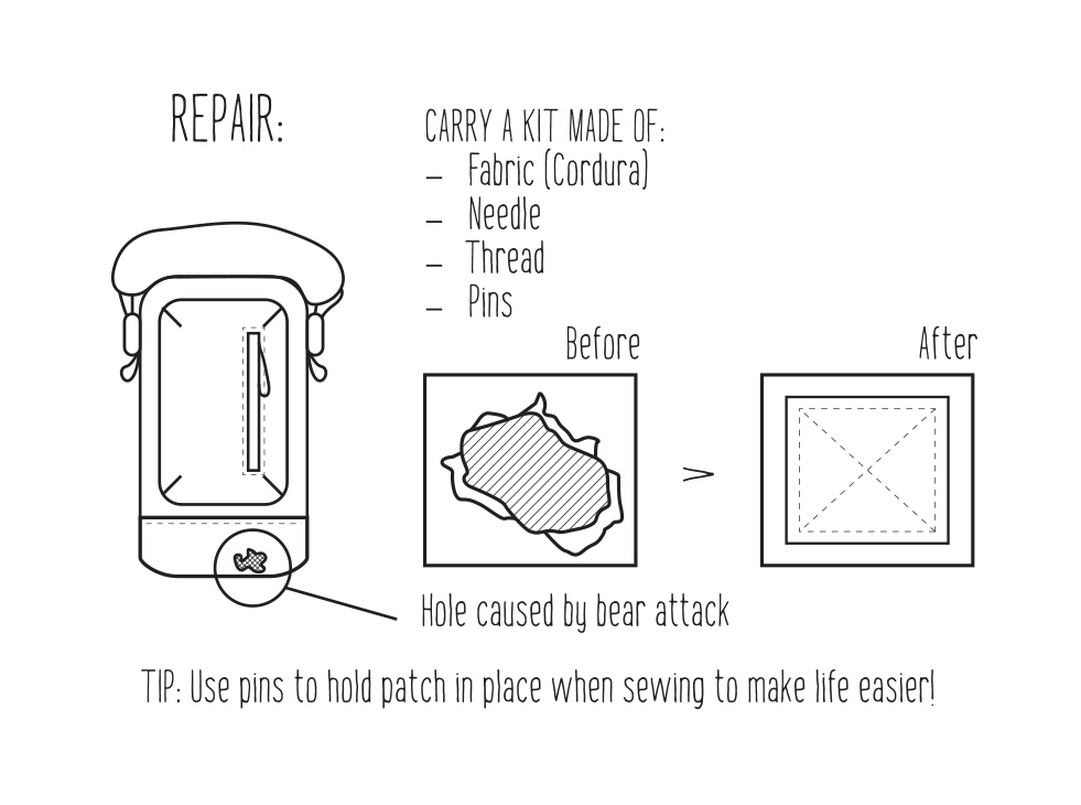 Guide to backpack repair 2