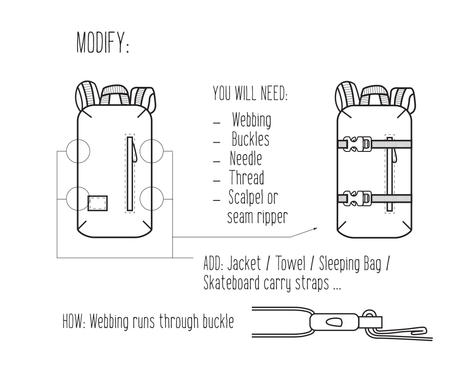 Guide to backpack repair 3