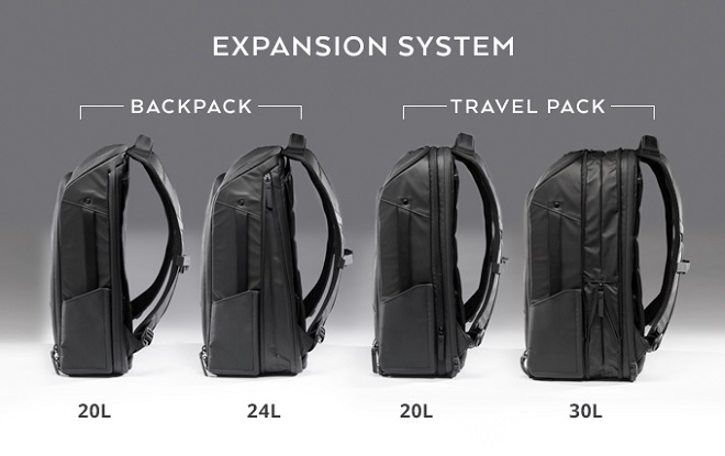 Nomatic Backpack 20L