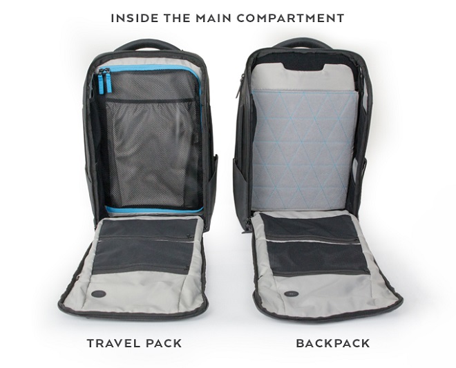 NOMATIC Backpack and Travel Pack 