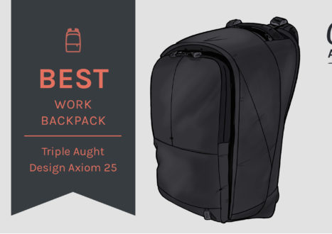 TAD Axiom Work Backpack Carry Awards