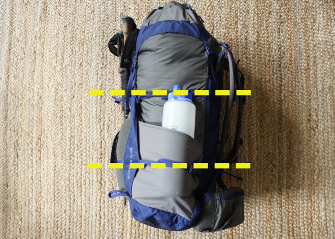 How to pack your backpack for a weekend hike