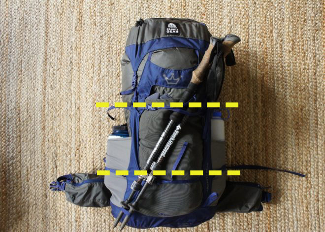 How to pack your backpack for a weekend hike