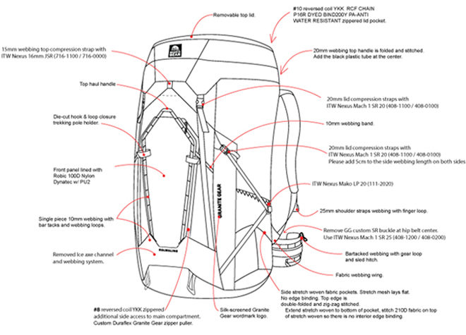 Ultimate Expedition Backpack - Granite Gear