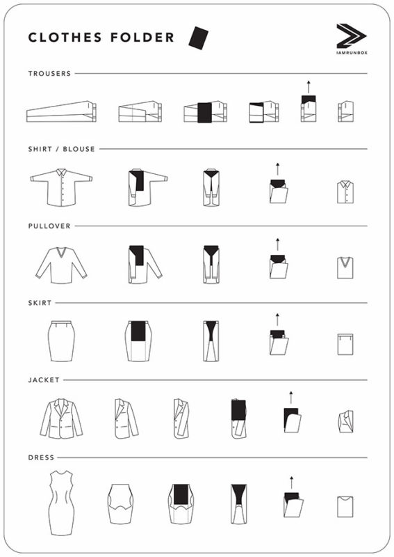 IAMRUNBOX Origami Organizer