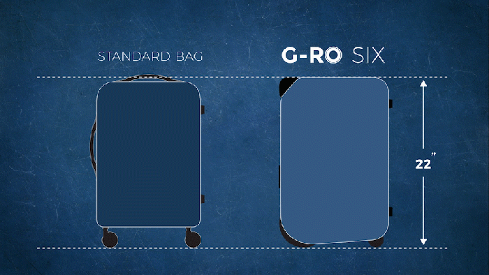 G-RO&#8217;s SIX Carry-On Reimagines The Way We Use Wheeled Luggage