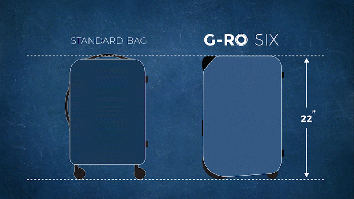 G-RO’s SIX Carry-On Reimagines The Way We Use Wheeled Luggage