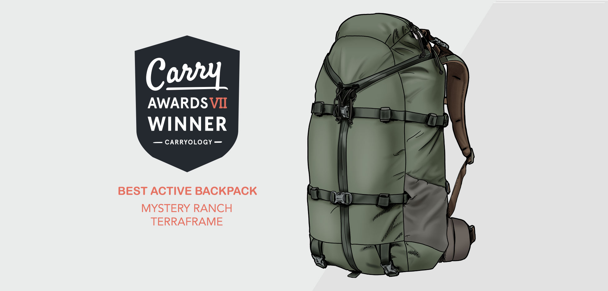 Best Active Backpack 2019 - Carryology