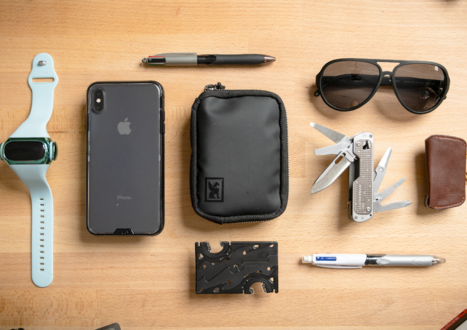 What's In My Pockets - Mini IRL EDC