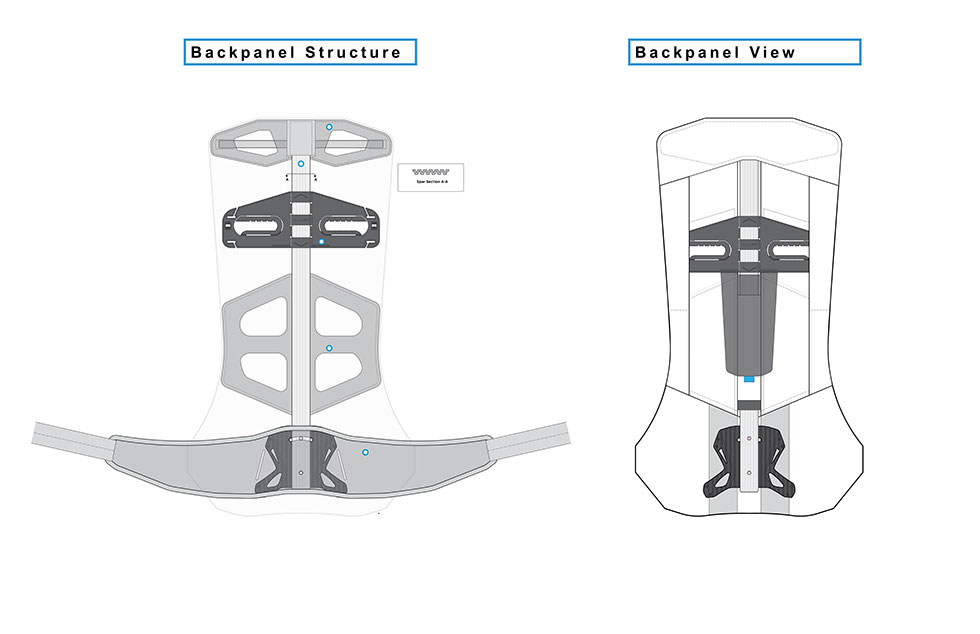 Mark Thibadeau - how to design a backpack