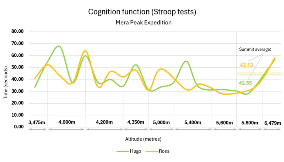 How the Turner Twins Are Mythbusting Modern Gear