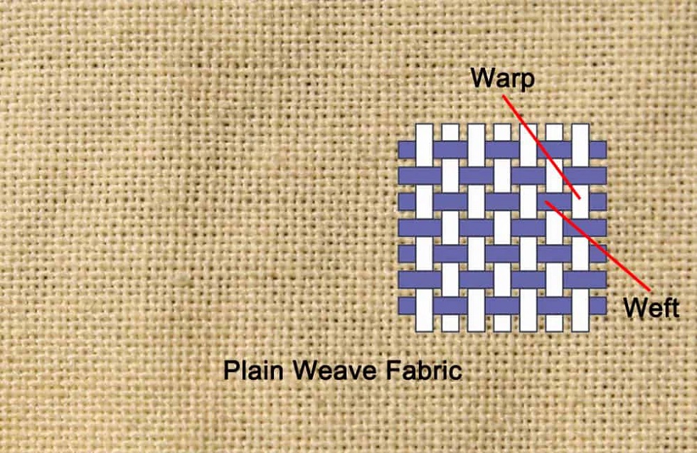 Warp & Weft: A Primer on Weaves 