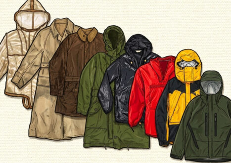 illustration of the evolution of waterproof jackets