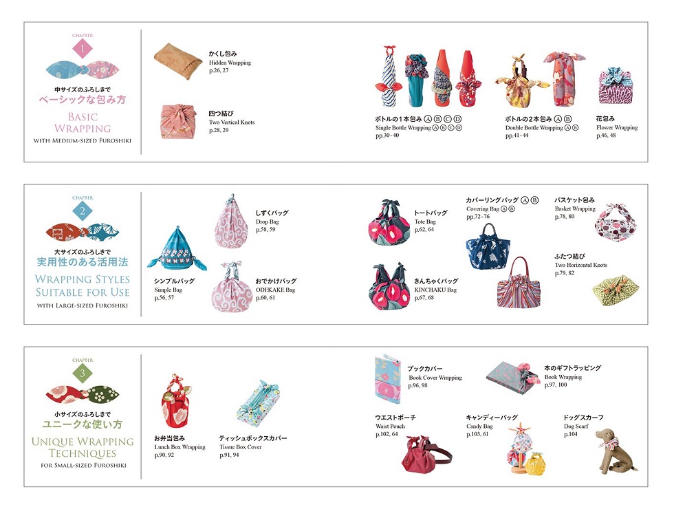 The Furoshiki Handbook